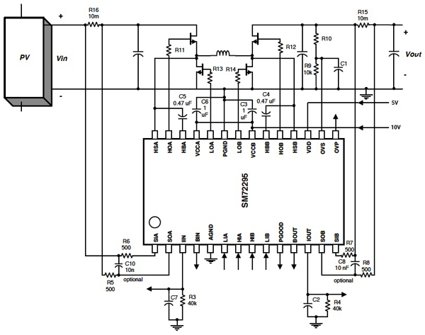 The Texas Instruments SM72295 Texas Instruments SM72295